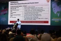 'Deklarasi Setia Prabowo: Dukungan Prabowo Presiden 2024' di Hotel Kartika Chandra, Jl Gatot Subroto, Jakarta Selatan. (Dok. Tim Media Prabowo)
