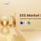 Sigenergy Jadi Merek Solusi Penyimpanan Energi No.1 di Berbagai Pasar Global versi SunWiz