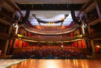 TEATER BESAR TAMAN ISMAIL MARZUKI SEDERHANAKAN ALUR KERJA WIRELESS DENGAN SENNHEISER SPECTERA TEATER BESAR TAMAN ISMAIL MARZUKI SEDERHANAKAN ALUR KERJA WIRELESS DENGAN SENNHEISER SPECTERA
