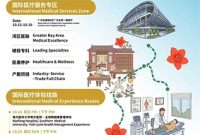 Fair2Care: Canton Fair Luncurkan International Medical Experience untuk Pertama Kalinya Fair2Care: Canton Fair Luncurkan International Medical Experience untuk Pertama Kalinya
