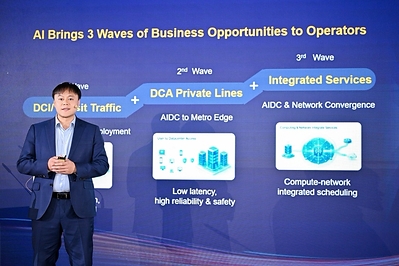 Huawei Hadirkan OTN Generasi Baru untuk Jaringan Optik Berbasis AIDC Huawei Hadirkan OTN Generasi Baru untuk Jaringan Optik Berbasis AIDC