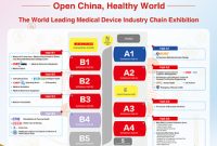 94th CMEF, Pameran Industri Perangkat Medis Terkemuka Dunia, Digelar di Beijing pada 21-24 Oktober 94th CMEF, Pameran Industri Perangkat Medis Terkemuka Dunia, Digelar di Beijing pada 21-24 Oktober